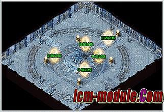 �����ҵ��̬��